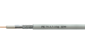 РК 75-3,7-33ф/РК 75-3,7-34ф